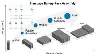 Diagram

Description automatically generated