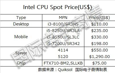 Intel CPU.jpg