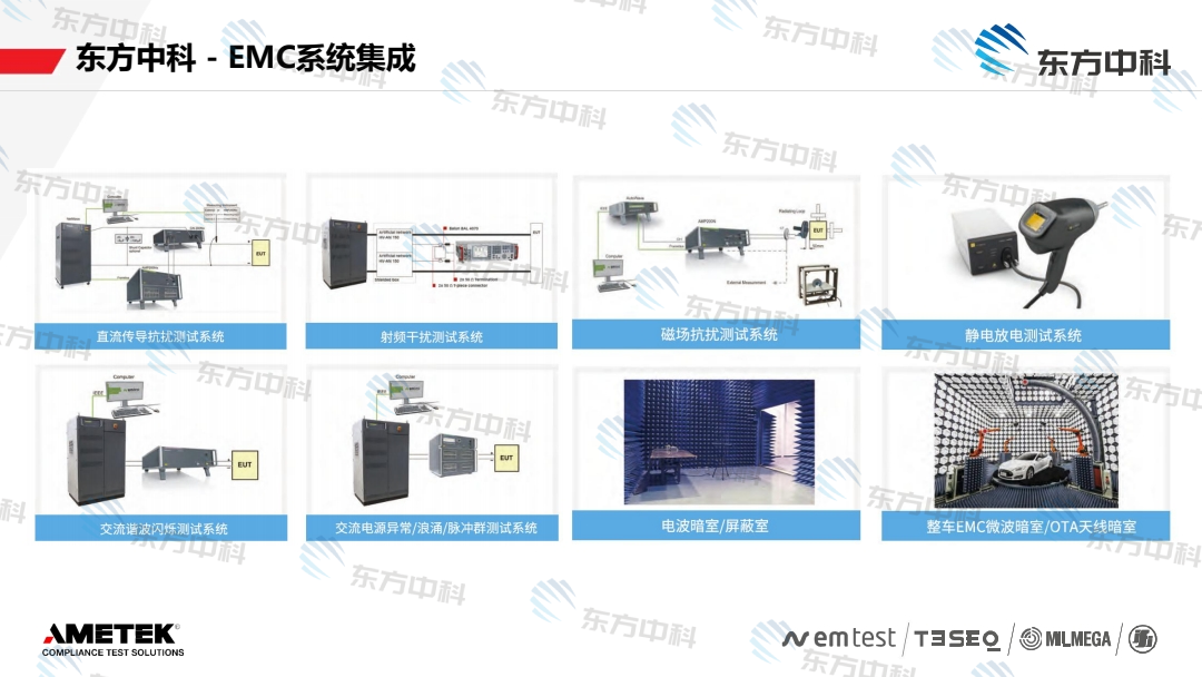 动力电池包高压动态电性能的挑战与测试解决方案