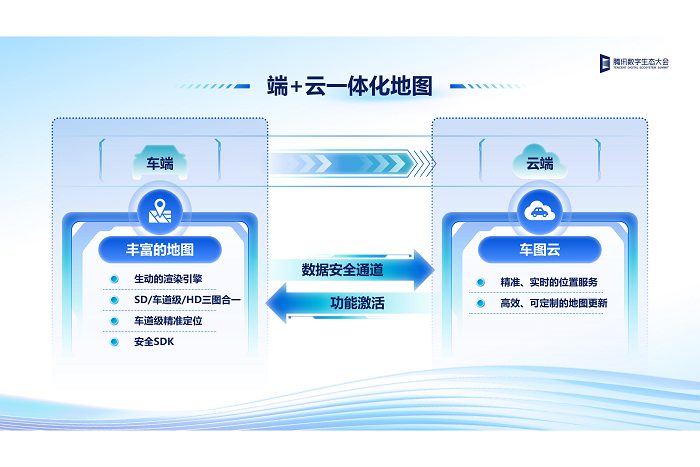 腾讯数字生态大会：深化“车云一体”战略，发布车图云等解决方案