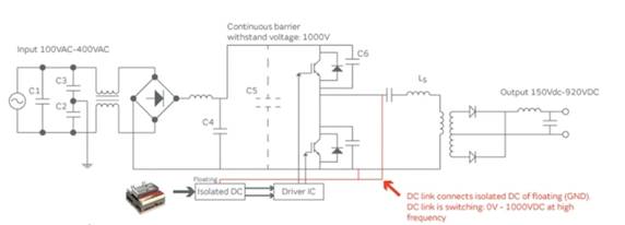 用于 EV 充电系统栅极驱动的隔离式 DC／DC <a href=