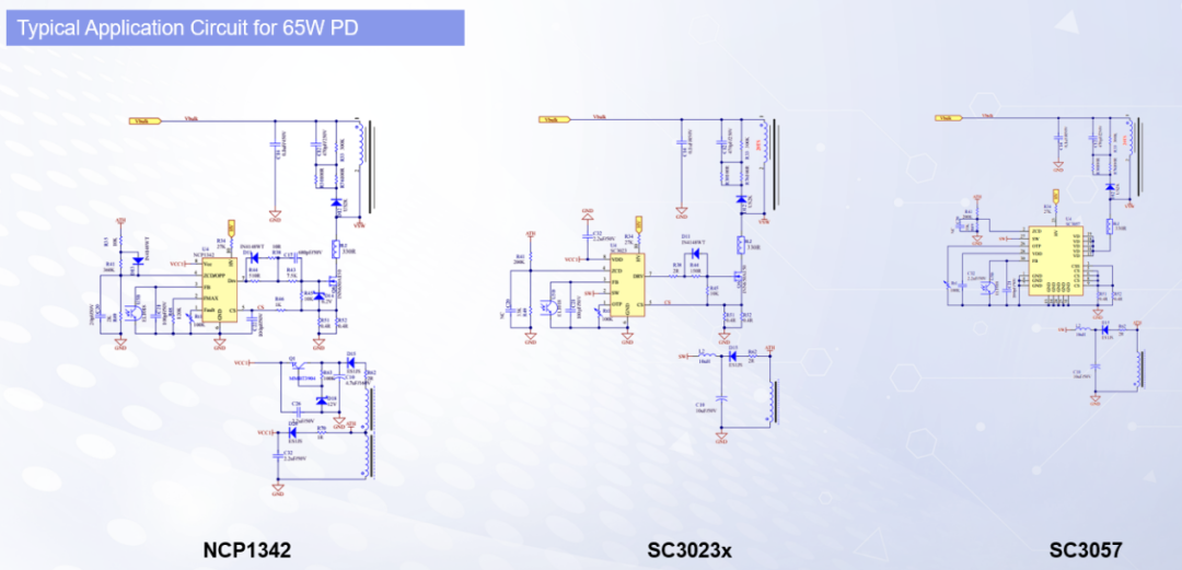 南芯科技布局全功率段PD快充，推出重磅新品PFC控制芯片SC3201