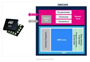 Graphical user interface

Description automatically generated