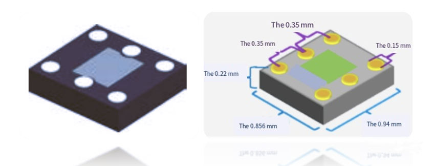 艾普柯发布超小尺寸、超低功耗的屏下环境光传感器
