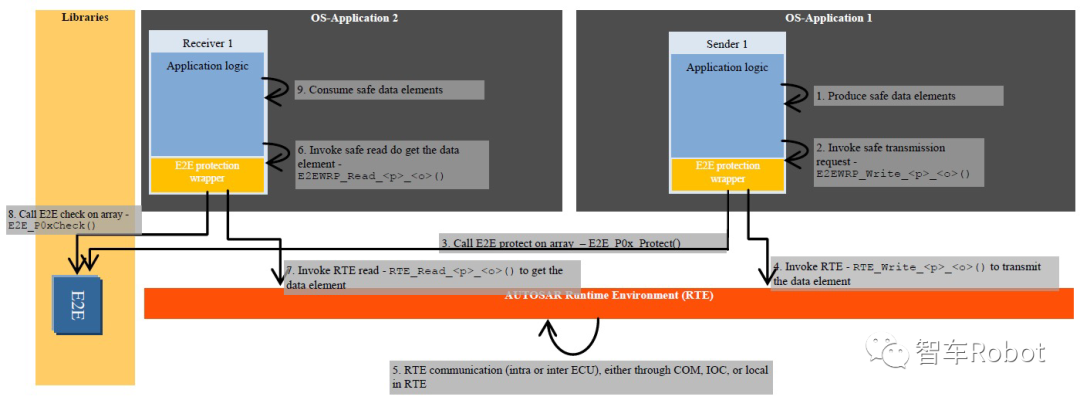 bc546fdc-7d1d-11ed-8abf-dac502259ad0.png