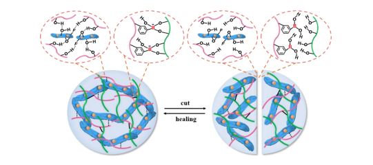 1ccb3fd2-7ace-11ed-8abf-dac502259ad0.png