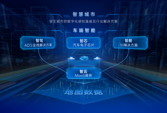 “中国芯”近况如何？四维图新披露车规级MCU芯片进展