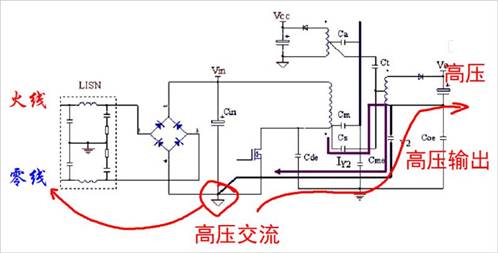 开关<a href=