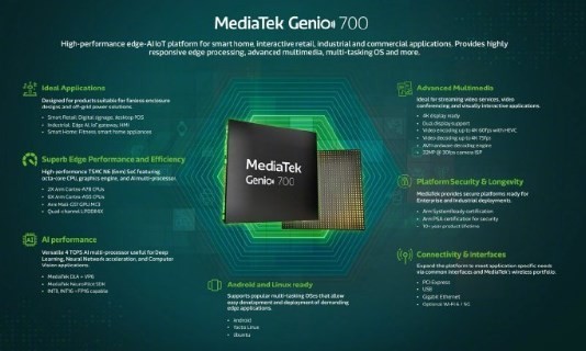 联发科发布Genio700物联网芯片组