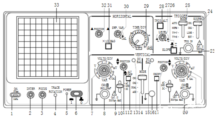 示波器2.png