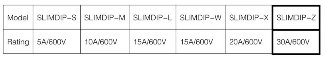 三菱电机推出“SLIMDIP-Z”功率半导体模块