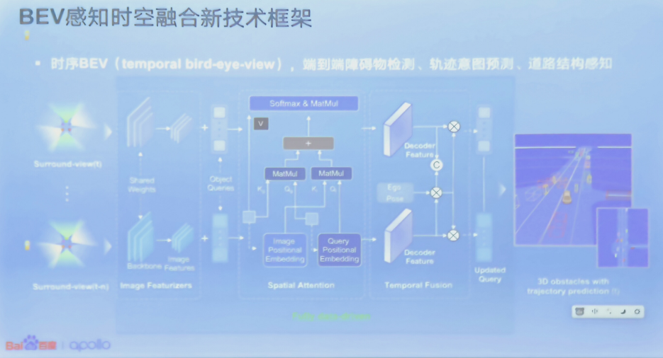 手机交互、智驾感知、深度学习，抢先看百度三大“黑科技”