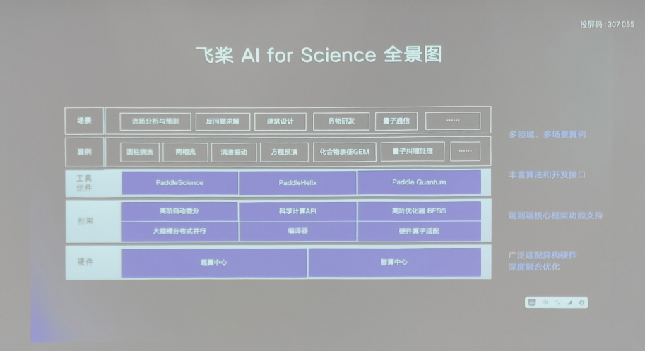 手机交互、智驾感知、深度学习，抢先看百度三大“黑科技”