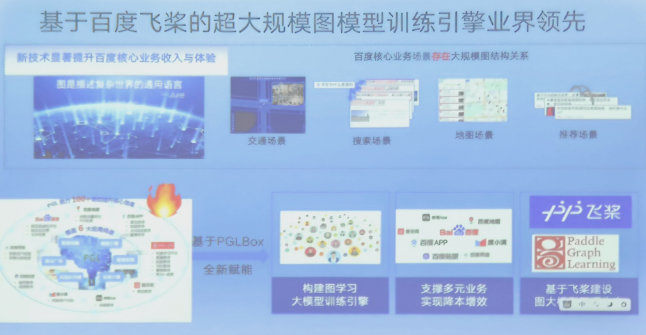 手机交互、智驾感知、深度学习，抢先看百度三大“黑科技”