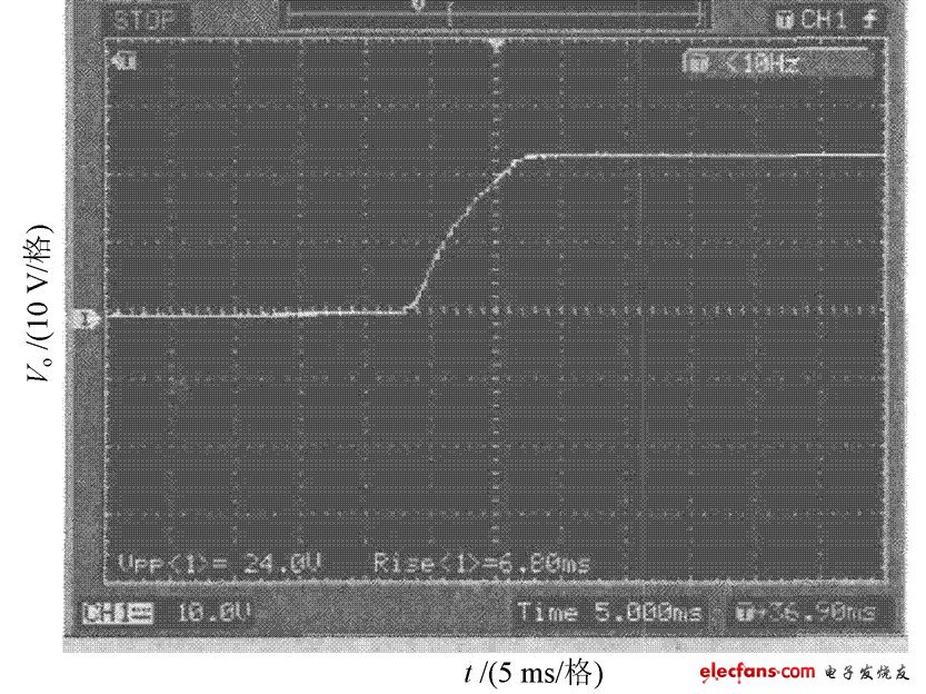 图5 输出电压波形图
