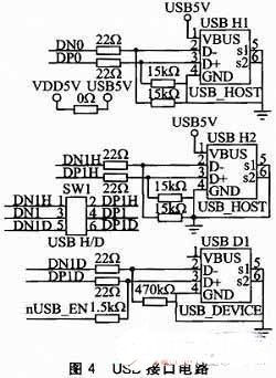 基于S3C2440A芯片实现RFID读写器系统的设计
