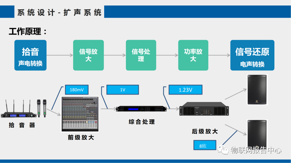 12f517a2-92a8-11ed-bfe3-dac502259ad0.png