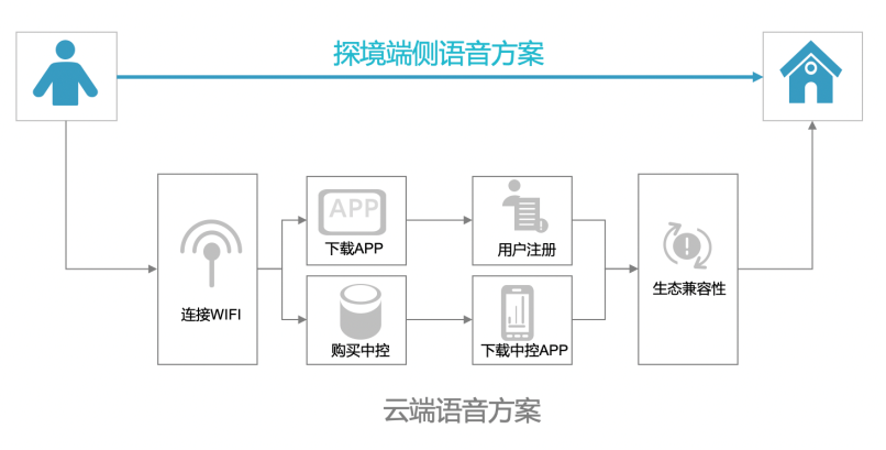 828ccba6-8744-11ed-bfe3-dac502259ad0.png