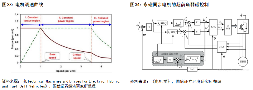 7aa751d4-9fc4-11ed-bfe3-dac502259ad0.png