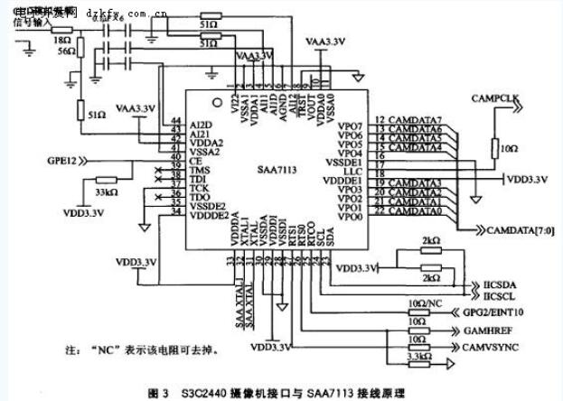 ARM9嵌入式处理器S3C2440实现了远程图像光线监控系统