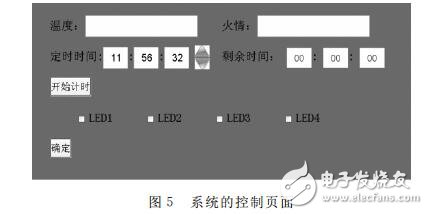 基于BOA和nRF24L01的智能家居系统