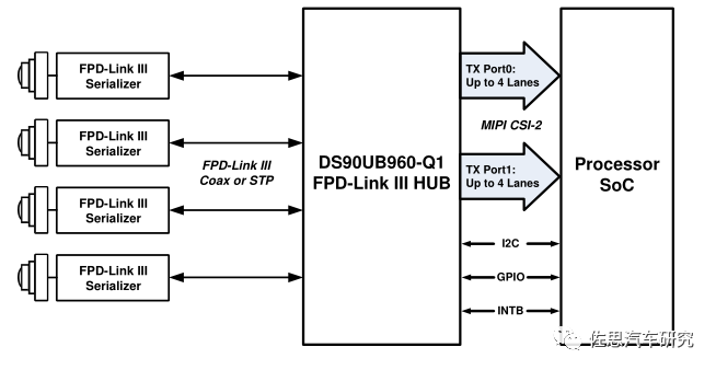 d4f5398e-96d8-11ed-bfe3-dac502259ad0.png