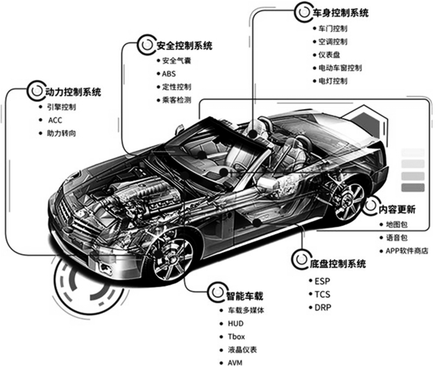 852def0c-98ba-11ed-bfe3-dac502259ad0.png
