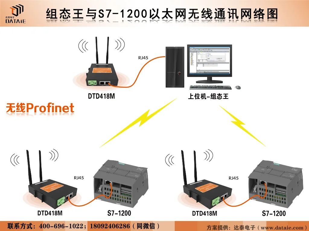 eecba17a-9360-11ed-bfe3-dac502259ad0.jpg