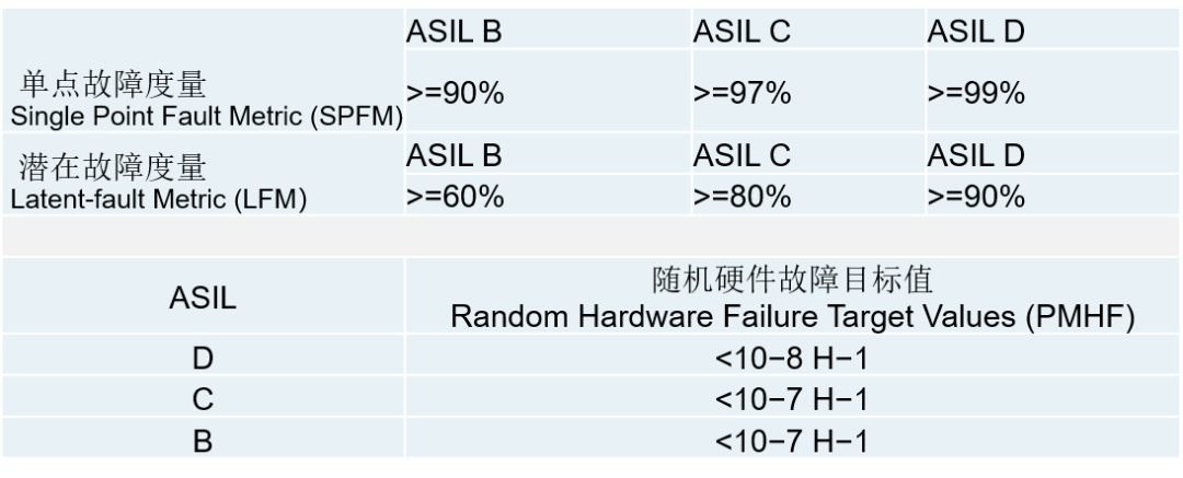 c76487b2-a357-11ed-bfe3-dac502259ad0.png