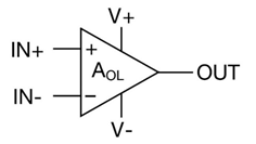 艾为电子：鼎鼎大名的运算放大器，你知多少？