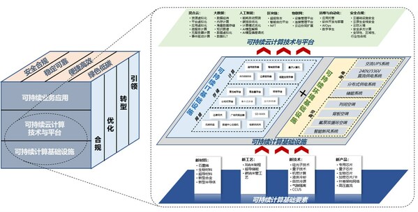 https://mma.prnasia.com/media2/1997247/IBM_China_4.jpg?p=medium600