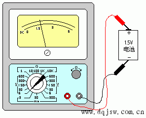 测量直流电压