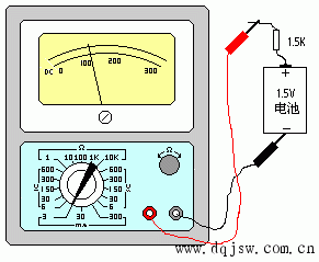 测量直流电流