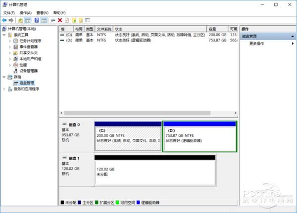 全程酸爽！用4张TF卡组成128G SSD 还装了系统