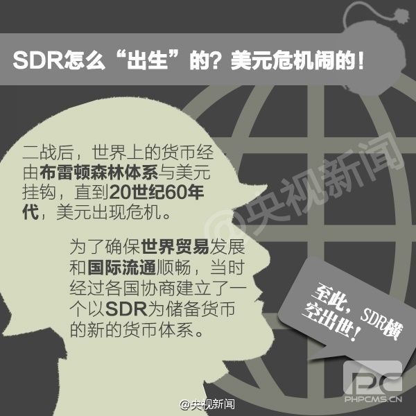 人民币正式纳入SDR！影响每一个中国人