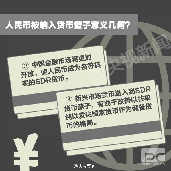 人民币正式纳入SDR！影响每一个中国人