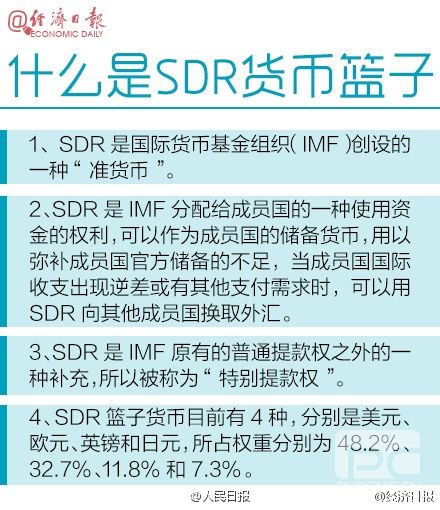 人民币正式纳入SDR！影响每一个中国人