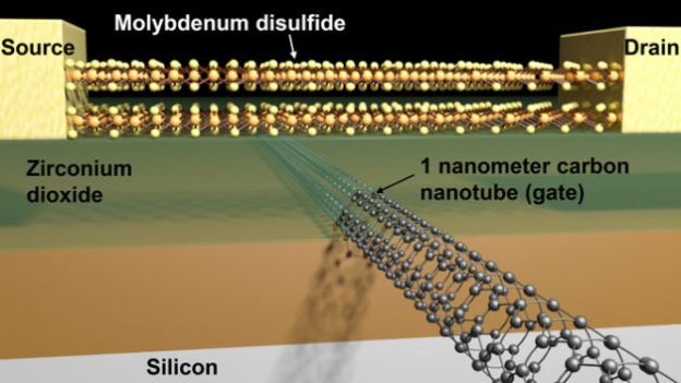 transistor_schematic670-628x353-624x351