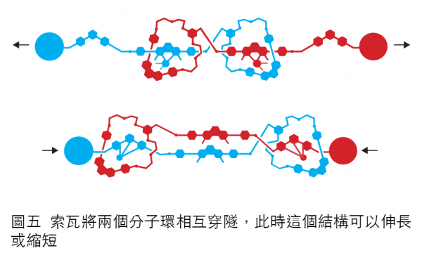 http://www.ch.ntu.edu.tw/nobel/2016.html