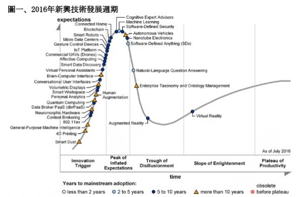 新闻稿