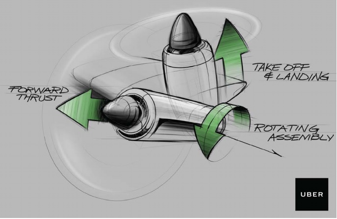 1028-uber VTOL1