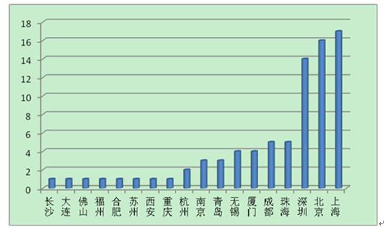 china0513-624x468