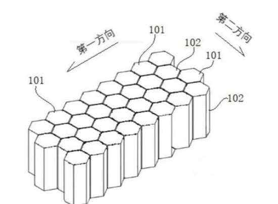 比亚迪六棱柱电池特斯拉4680的对手？