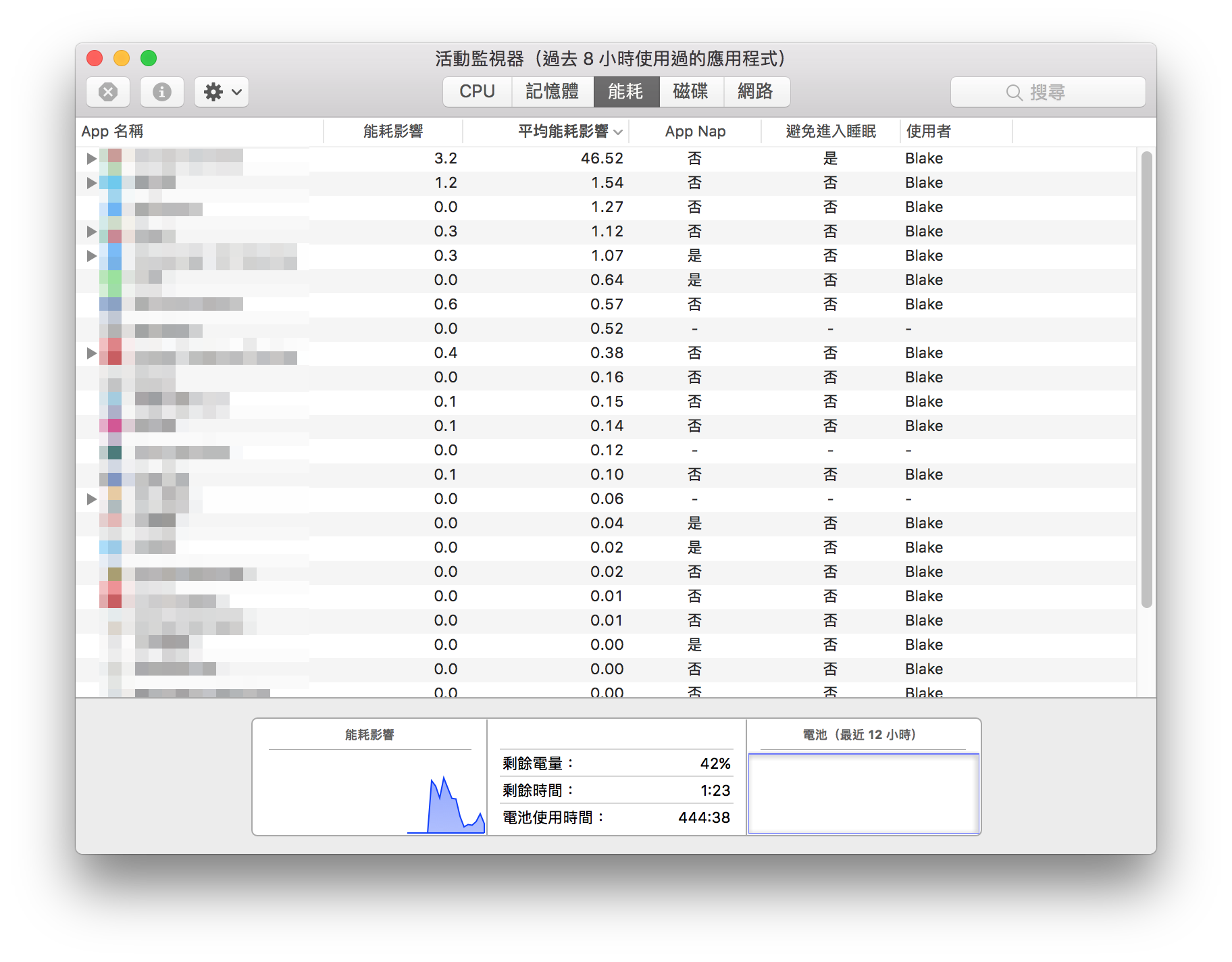 macOS battery1