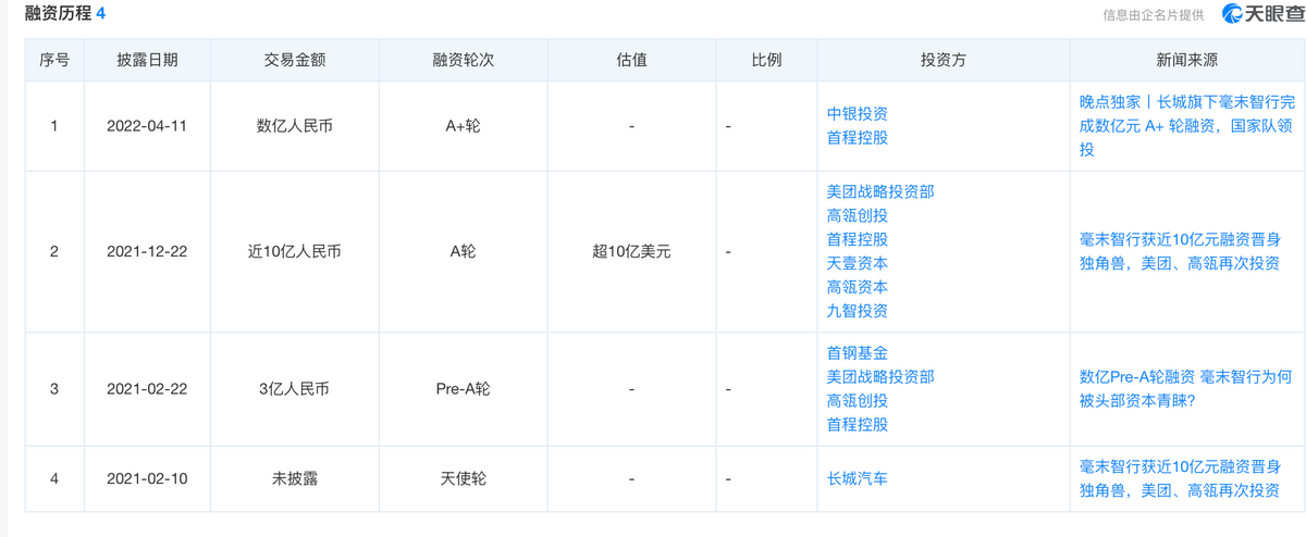 “感知”OR“地图”，NOA落地寻找最优解