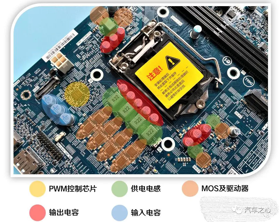 上图是典型的电脑主板，完整的 CPU 供电设计一般都需要包含上述部分。