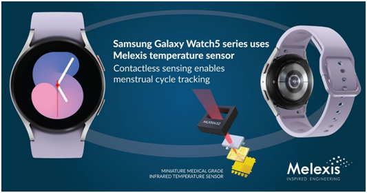 Galaxy Watch5系列搭载Melexis温度传感器芯片，引入生理周期跟踪功能