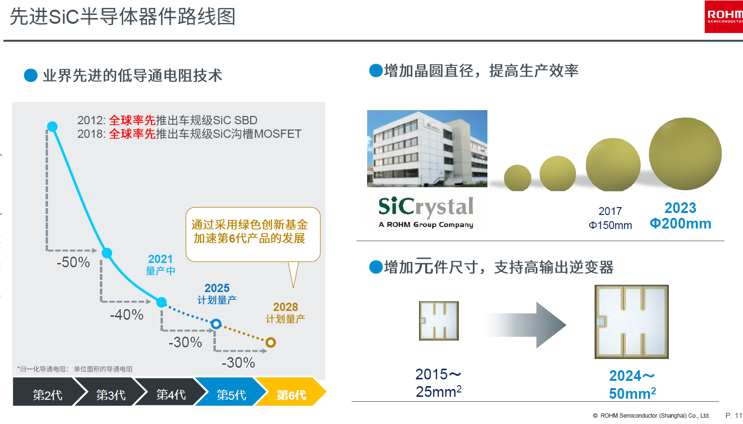 图片包含 文本描述已自动生成