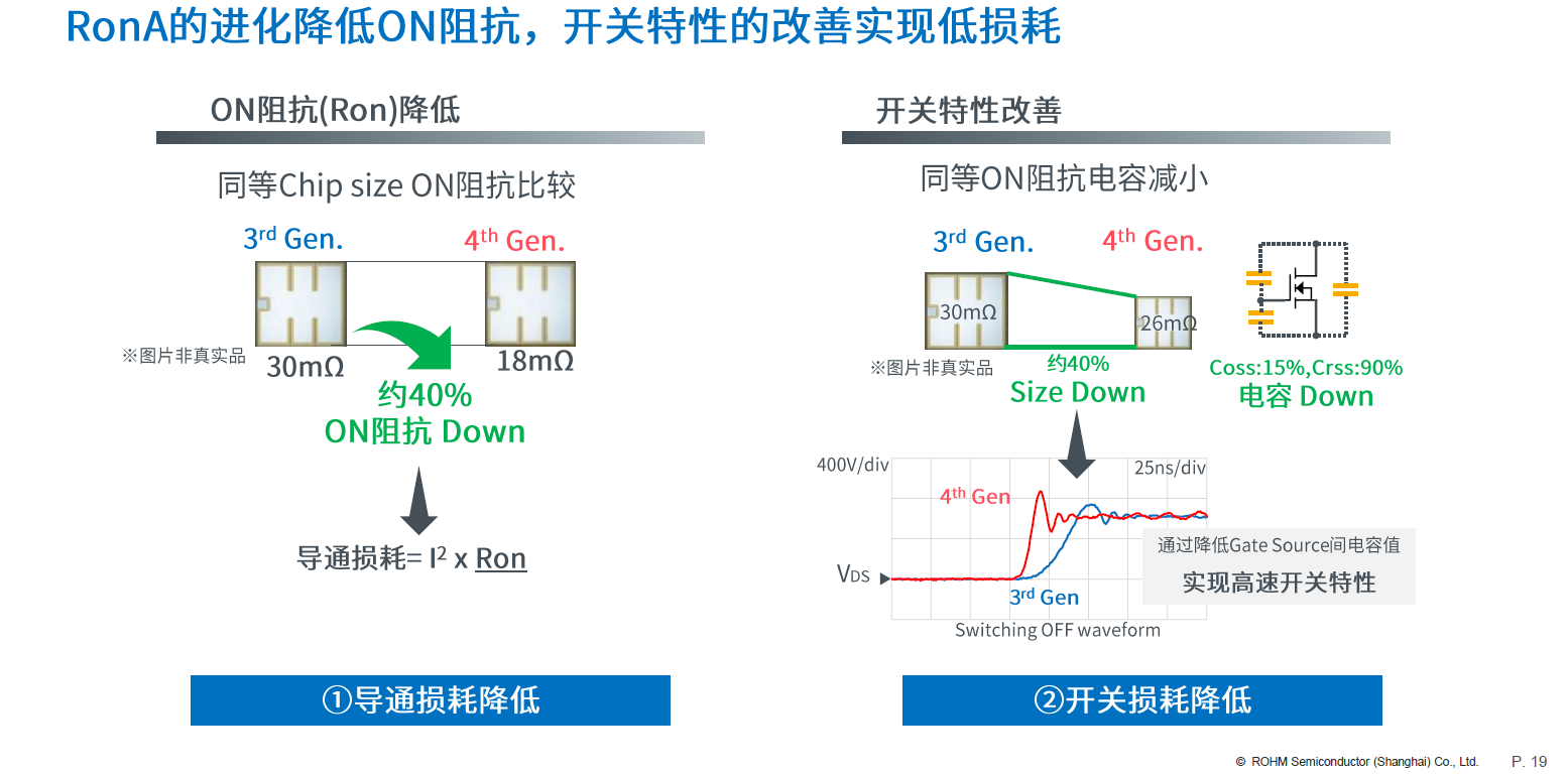 图示描述已自动生成