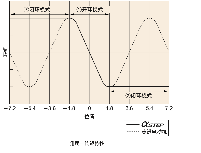 poYBAGQASUyAdKyOAACuU_oI8do687.png